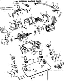 Internal machine parts