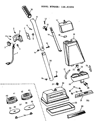 External machine parts