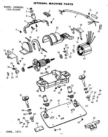 Internal machine parts