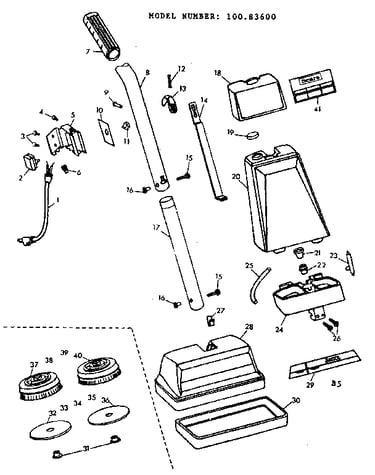 External machine parts