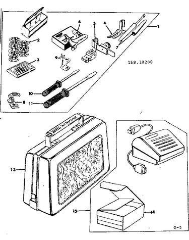 Attachment parts