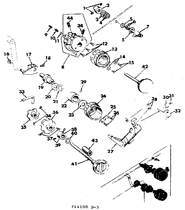 DIAL -CONTROLS