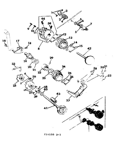 Dial -controls