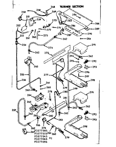 Burner section