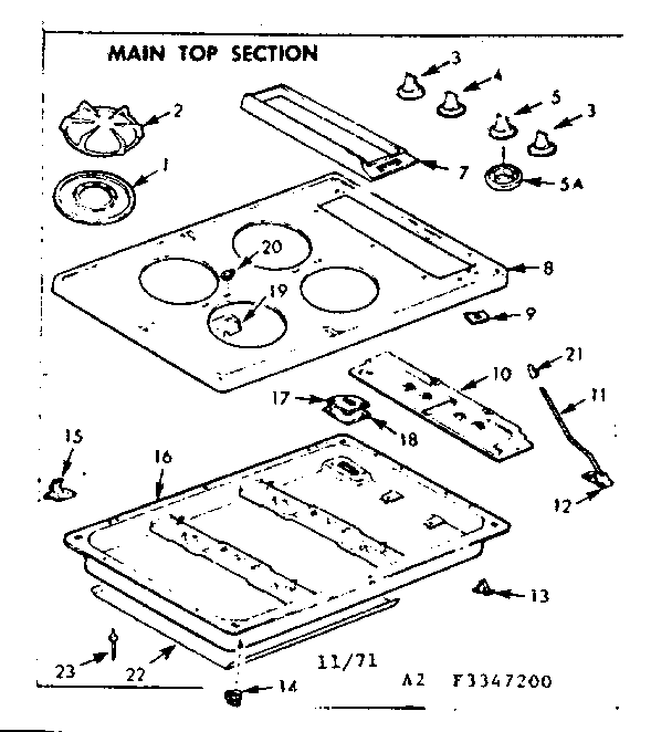 MAIN TOP SECTION