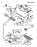 Burner section