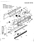 Backguard section