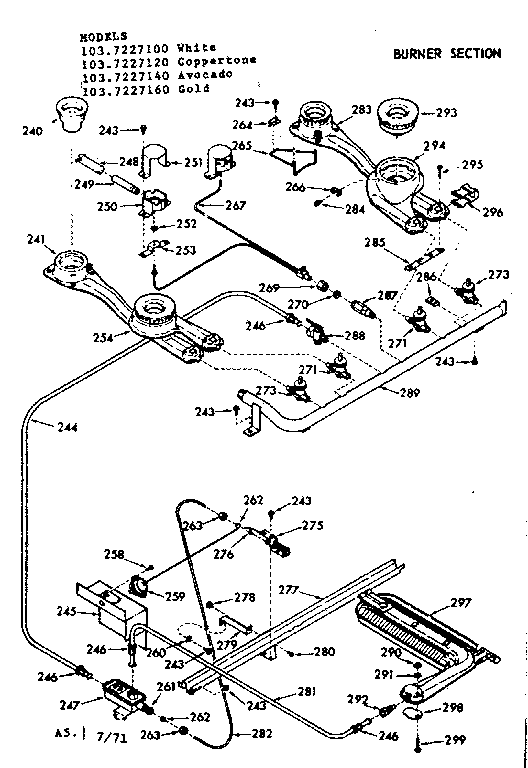 Burner section