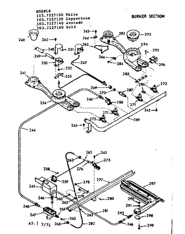 Burner section