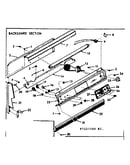 Backguard section