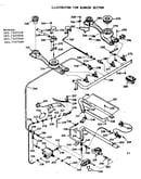 Burner section