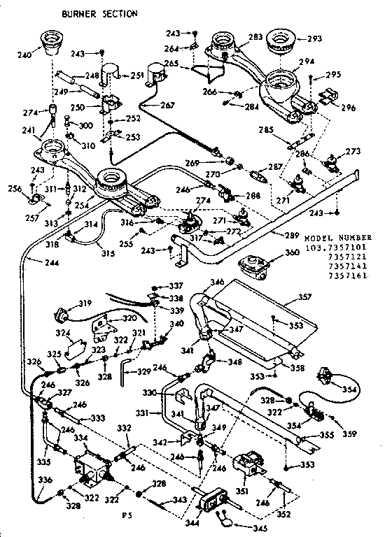 Burner section