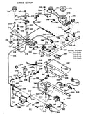 Burner section