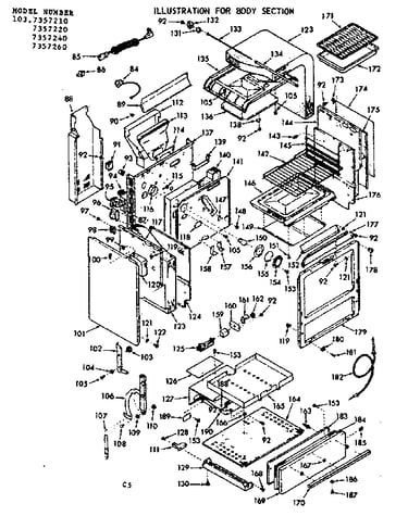 Body section