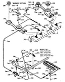 Burner section