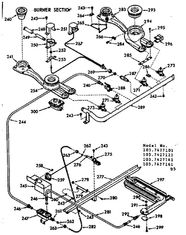 Burner section