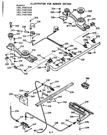 Burner section