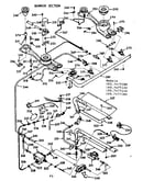 Burner section