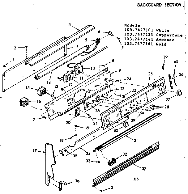 Backguard section