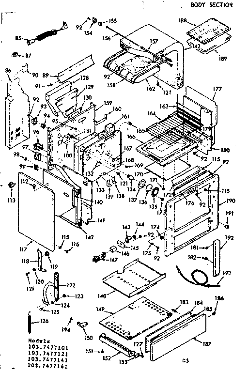 Body section