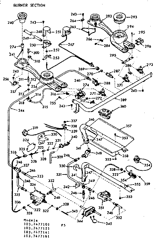 Burner section