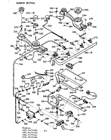 Burner section