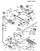 Burner section