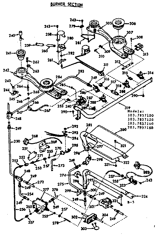 Burner section