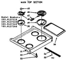 Kenmore 1039127240 main top section, pan & ring kit diagram