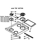 Main top section, pan & ring kit