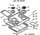 Kenmore 1039187101 main top section, pan & ring kit diagram