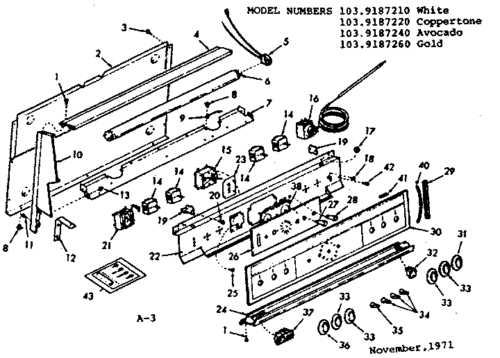 Backguard section