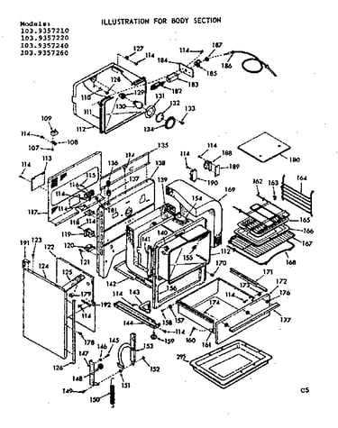 Body section
