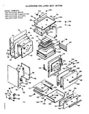 Lower body section