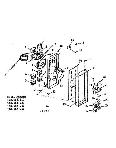 Control panel section