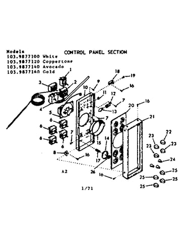 Control panel section