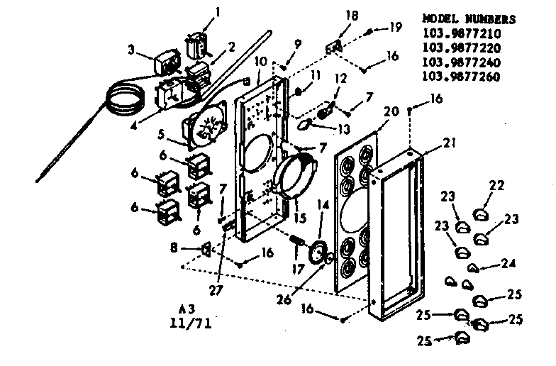 Control panel section