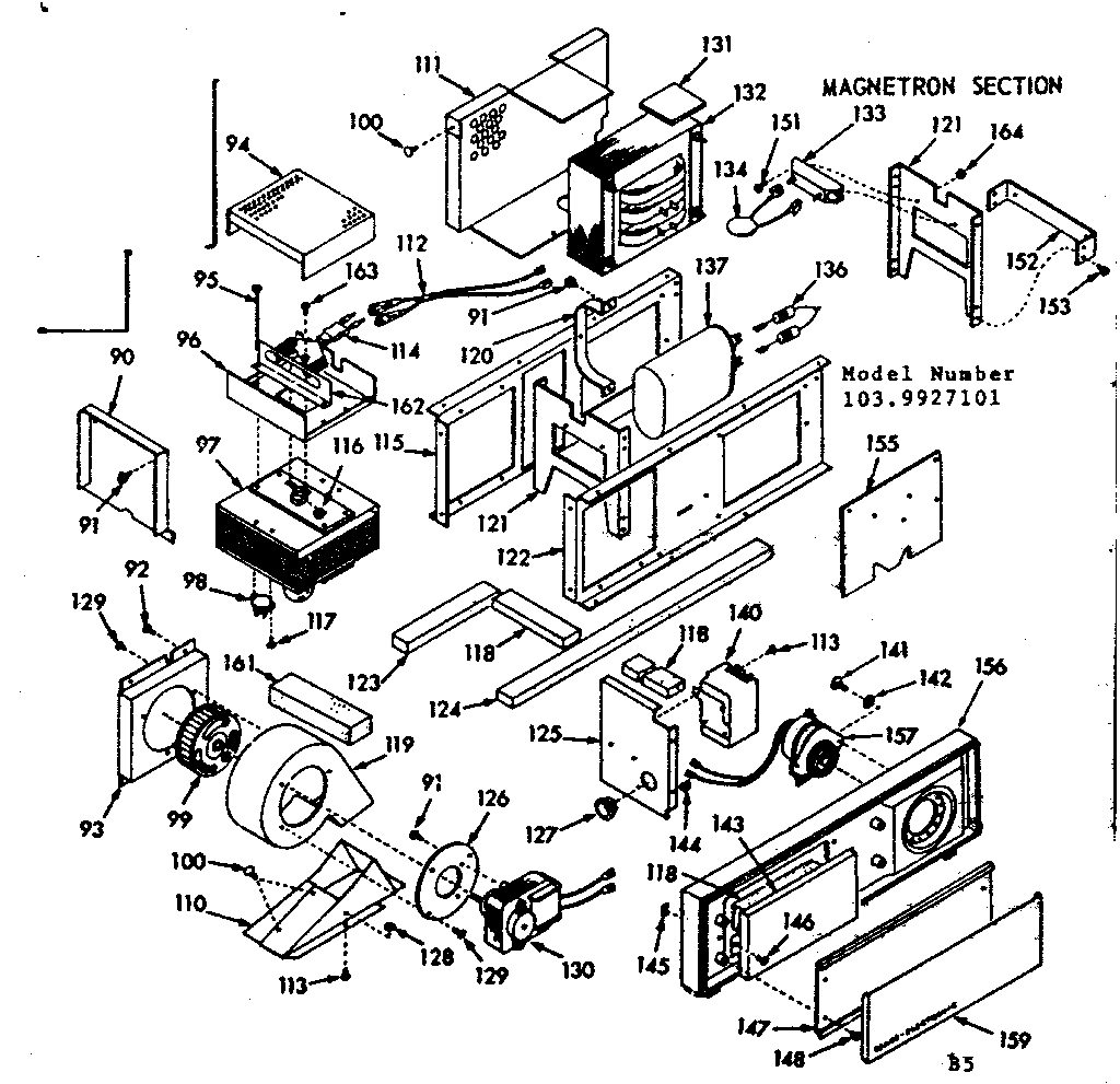 Magnetron section
