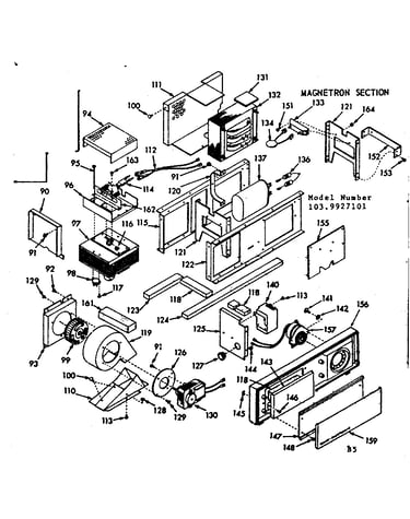Magnetron section