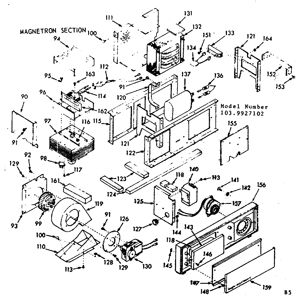 Magnetron section