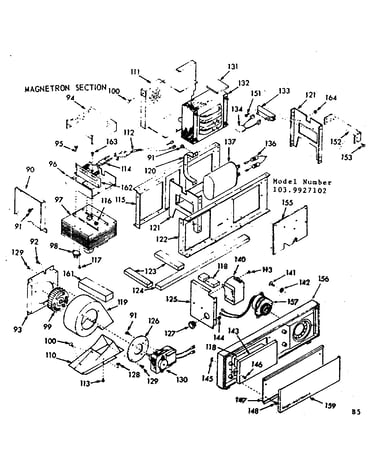 Magnetron section