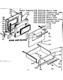 Door and drawer