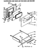 Door and drawer