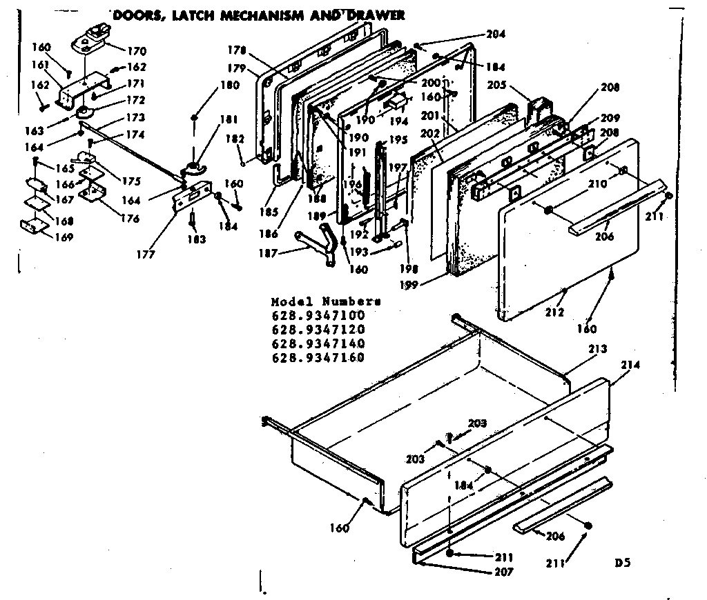 Doors, latch mechanism and drawer