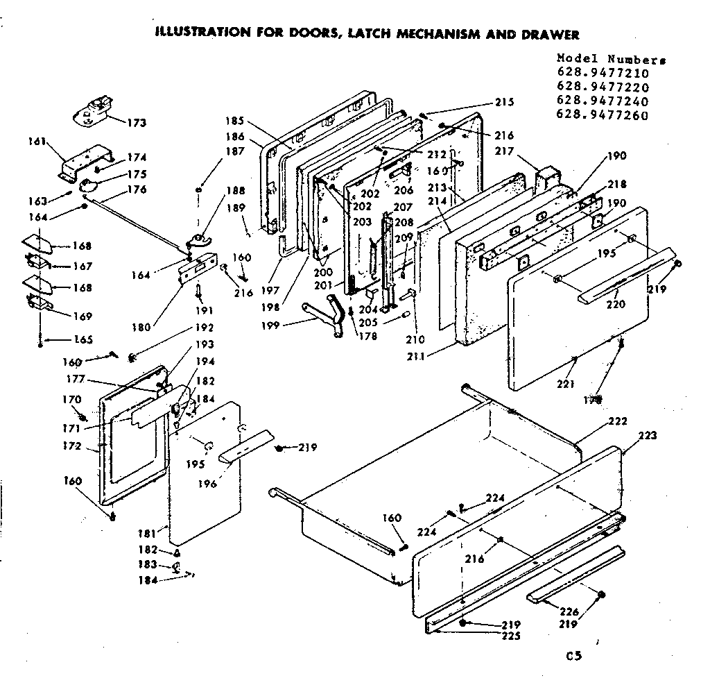 Doors, latch mechanism and drawer