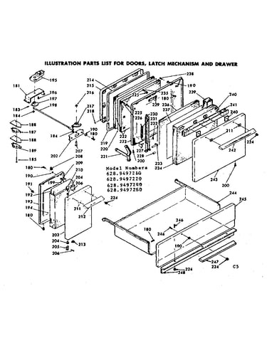Doors, latch mechanism & drawer