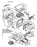 Body section