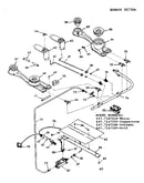 Burner section