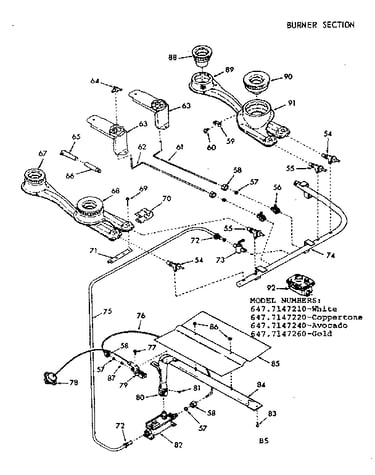 Burner section