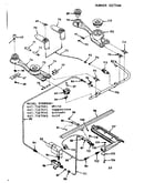 Burner section